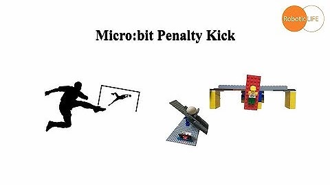 micro:bit + Toy - Penalty Kick