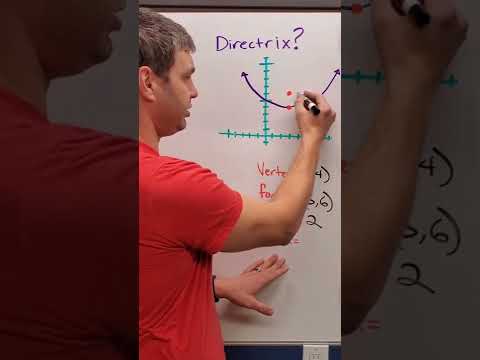 Video: Was ist die Directrix in einer Parabel?