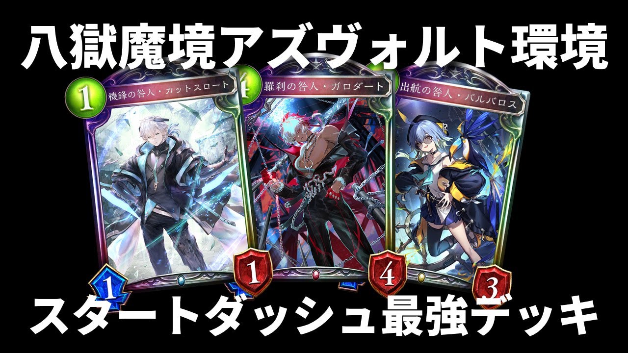Hachigoku] Prepare for the Azvolt Eight Hells environment with the