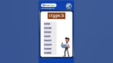Demystifying Ctype.h in 60 Seconds | StudyTrigger.com #codingshorts#viral #cbse