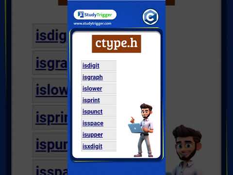 Demystifying Ctype.h in