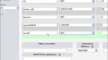 CHIP MYSQL # 04 - Veritabanı Yapısını Oluşturmak