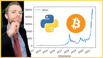 Historical Cryptocurrency Charts in Python (Used for Stock Prediction)