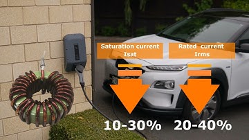 DC Bias Current Test System_Inductor_Magnetic Saturation Test/6243/6223/6225/6240/6220
