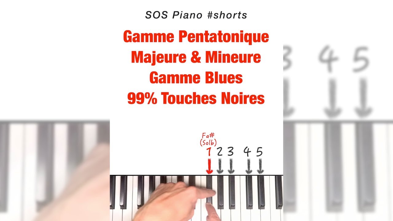 Gamme Blues & Pentatonique Majeure et Mineure - 99% Touches Noires #shorts  - YouTube