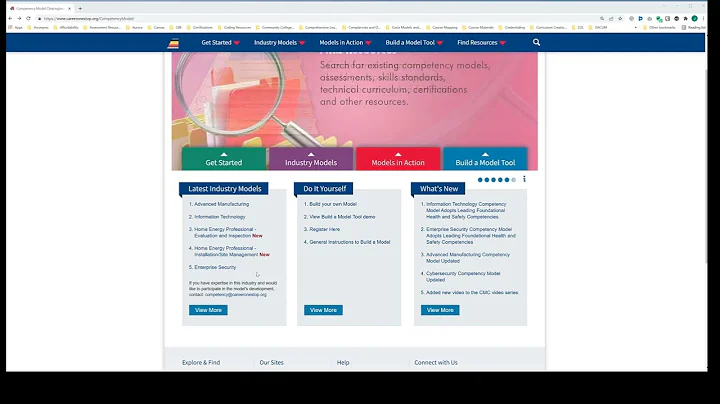Overview of the Competency Model Clearinghouse