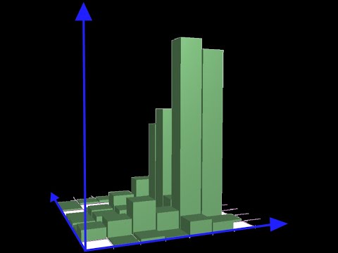 Настройка системы Web-OLAP для взаимодействия с СУБД MYSQL