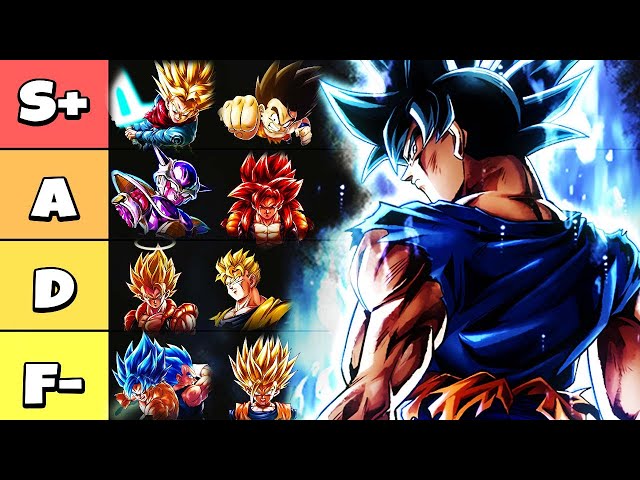 Characters, Dragon Ball Legends