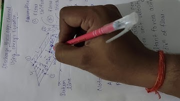 Discharge through open channel using chezy