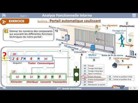 09- Exercice 02 : Portail automatique coulissant