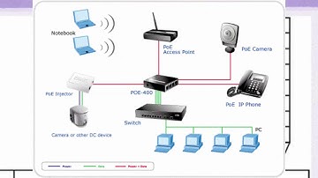 ARP packet format in internet network security 10