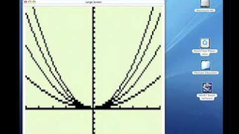 Stretching, Shrinking, and Reflecting Graphs - www.atcmathprof.com