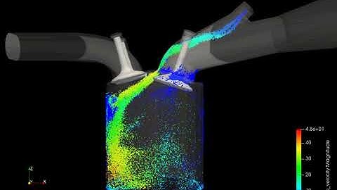 Injection of fuel in PFI Engine