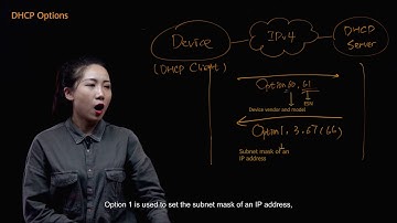 Huawei NE8000 - Introduction to ZTP