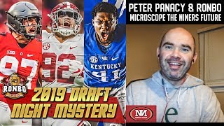 49ers 2019 Free Agency Recap & Draft Needs - Peter Panacy/Niner Noise by Ronbo Sports 5,426 views 5 years ago 50 minutes