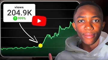 How I Monetize YouTube Channels in Days: Do This To Get 10X More Views in 2026