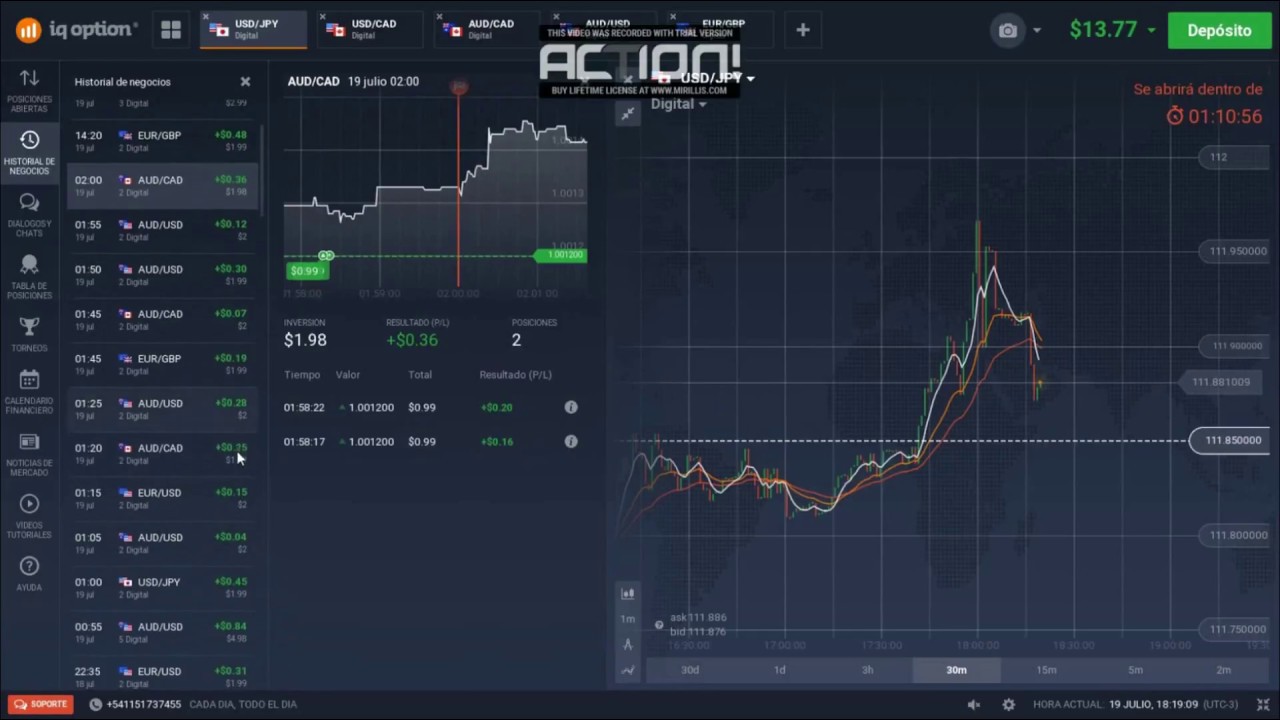 trading de opciones binarias significado