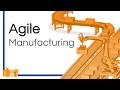 Agile Manufacturing Animated PowerPoint Template