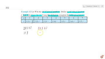 Let N be the set of natural numbers. Define a real valued function `f : N ->,N by f(x) = 2x + ...