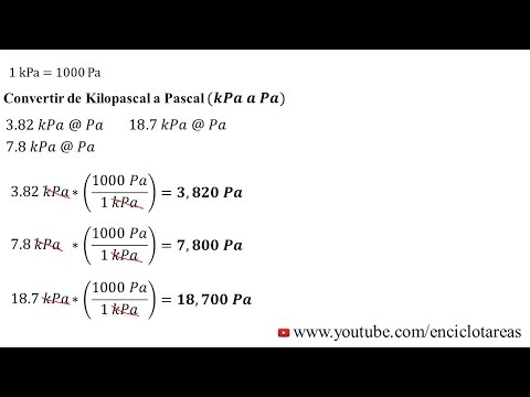 Vidéo: Comment Convertir Des Pascals En Kilopascals