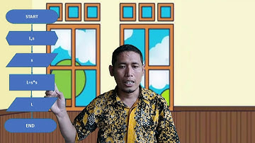 Video Pembelajaran Pemrograman Dasar SMK