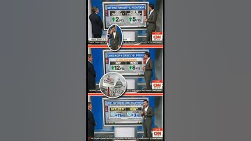 CNN’s 📺 Chief Data Analyst Harry Enten: GOP Gains During Shutdown?! 📊