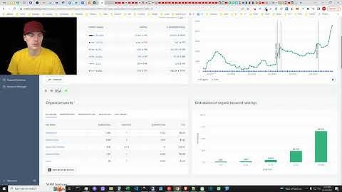 Four decent Backlinks from GSA Auto Website Submitter