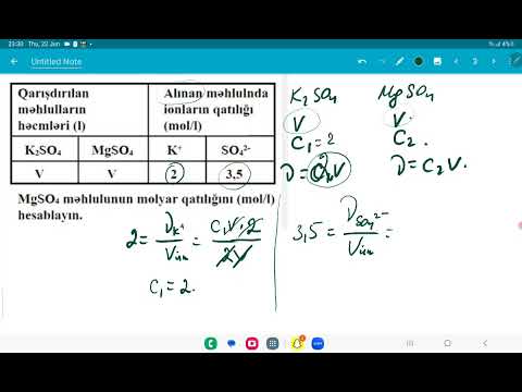 molyar qatiliq