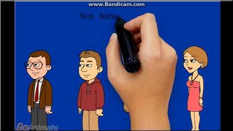 My Reaction to Domo Animate is shutting down Today