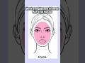 Best eyeglasses frames for oval faces ♡! #eyeglasses #specs #beautytips #ovalface #glasses #fyp
