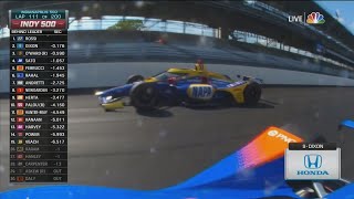 Sato Wins Second Indy 500