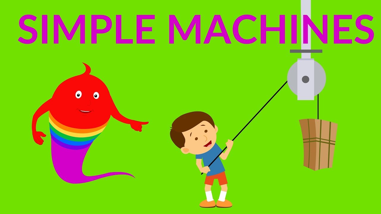 Learn about Simple Machines || Simple Machines video for kids || Simple  Machines examples - YouTube