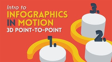 Intro to Infographics in Motion: Point to Point | After Effects Tutorial