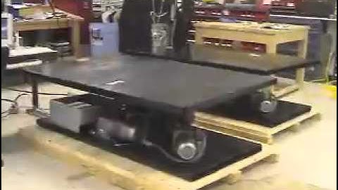 Model 710-3-1000 Three Axis (3DOF) Motion Bases with 1000 pound capacity