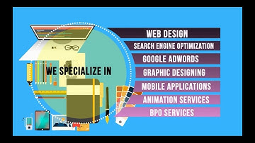 Web design |  Web development & Digital Marketing  Company - IT Aspects