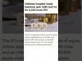 Children hospital chain Rainbow gets SEBI bod for Rs 2,000 crore IPO#childrenhospitlipo#rainbowipo