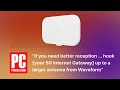 Introducing Waveform DualMini