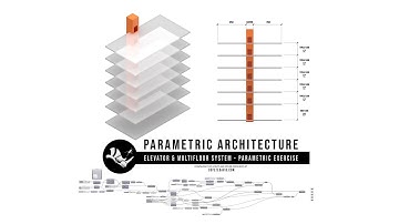 Elevator and Multi-floor Exercise Rhino & Grasshopper Parametric and Algorithmic Architecture