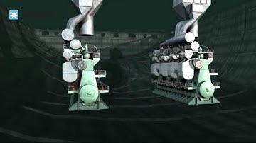 Maersk Line - Triple-E: Efficient propulsion