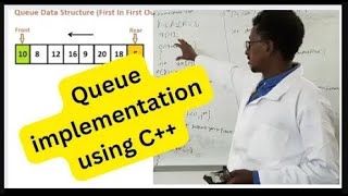 What is a Queue? Array Implementation Explained |  Queue array implementation explained step by step