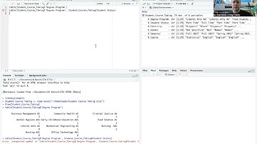 Contingency Tables in R
