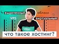 Хостинг: что это такое? Виртуальный, VPS, выделенный сервер/дедик, облако. [Простыми словами]