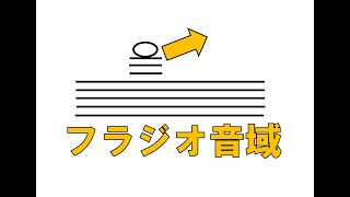 【奏法解説】サックス の フラジオ 音域の奏法と運指を解説します！