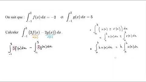 Utiliser les propriétés des intégrales - Combinaison de fonctions