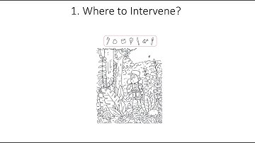 8.1. How to Intervene in Attention? Fundamentals of Cognitive Neuroscience Course, Session 8, Part 1