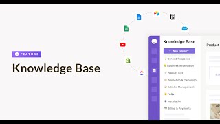 How To Create A Knowledge Base For Your Business