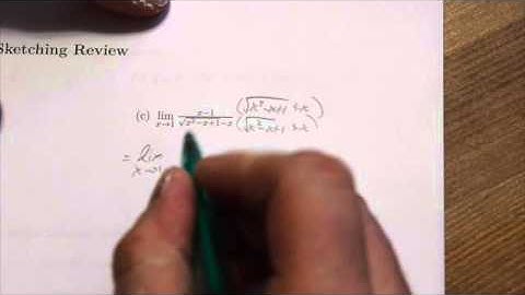 Math 31IB Curve Sketching #1c