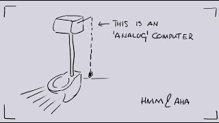 Analog Computers do it without programming language