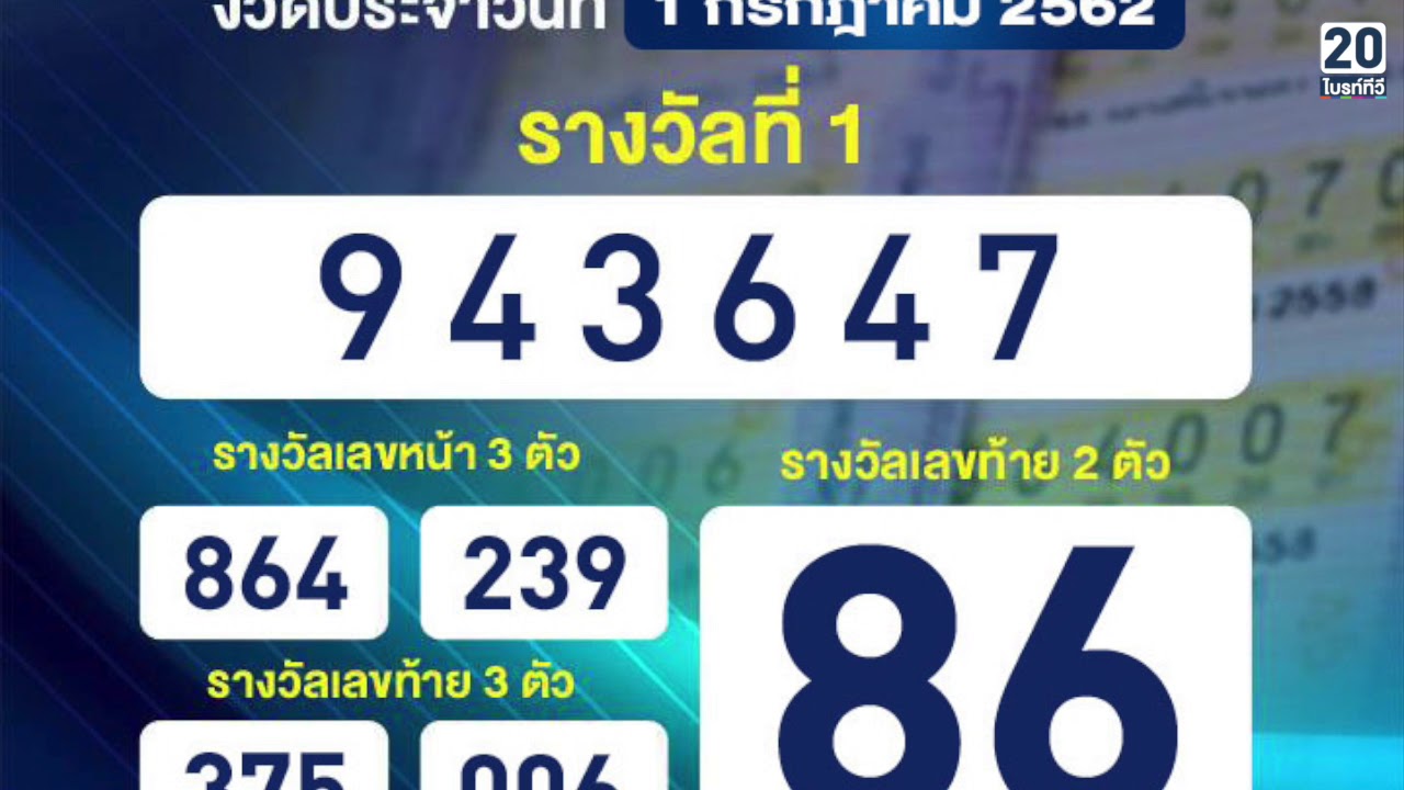 หวยวันที่ 16 กรกฎาคม 2563 de