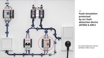 ABB Arc Fault Detection Device AFDD video S ARC1 in operation